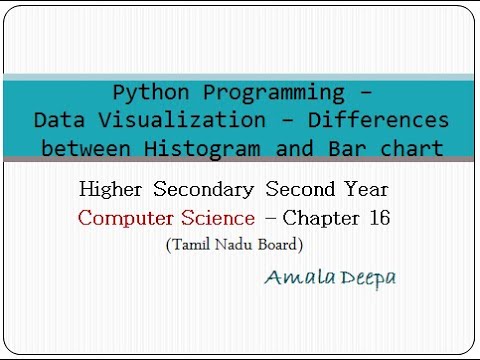 Python Programming - Data Visualization - Difference between Histogram ...