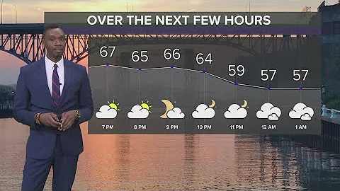 Cleveland Weather: Few showers here, couple storms there, then some sun - DayDayNews