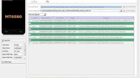 KARBONN K9 VIRAT 100% FLASHING SOLUTON
