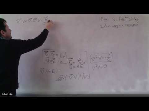Laplace Equation Boundary