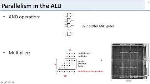 L13 1 parallelism