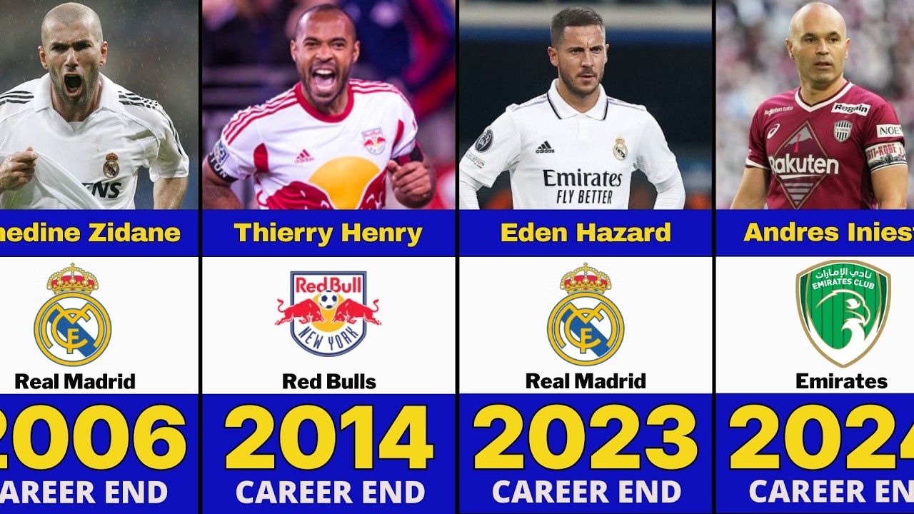 Лучшие футболисты, завершившие карьеру в 2000–2026 годах