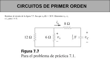 ⚡Problema de practica 7.1 – Circuito RC de primer orden | Fundamentos de Circuitos – Sadiku