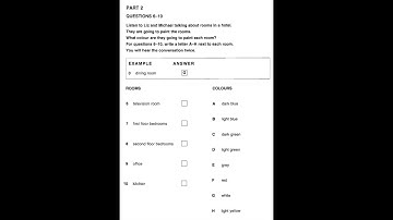 Luyện Thi Cambridge KET: Listening A2, KET 1, Test 2, Part 2
