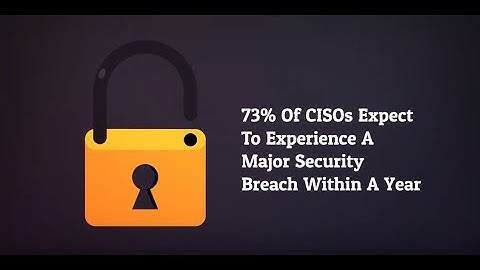 Smarttech SOC In A Box - Plug and Play Cybersecurity