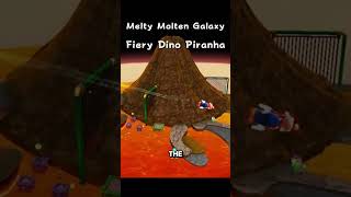 Mario Needs Release