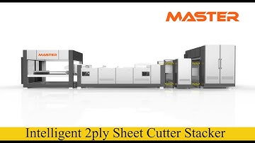 Discover How This 2ply Corrugated Sheet Cutter and Stacker Works!