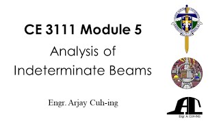 CE 3111 Module 5.1 Analysis of Indeterminate Beams