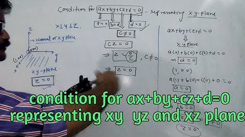 L-19| 3-d| condition for ax+by+cz+d=0 representing xy yz and xz plane