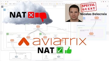 MCNA EP15 | Advanced NAT in the cloud? With Aviatrix it is possible! NAT for AWS, Azure, GCP, OCI