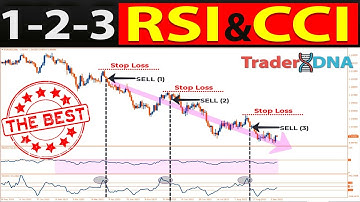 🔴 1-2-3 RSI & CCI "SCALPING-SWING" Trading Strategy to Maximize Your Profits (FOREX & STOCKS MARKET)