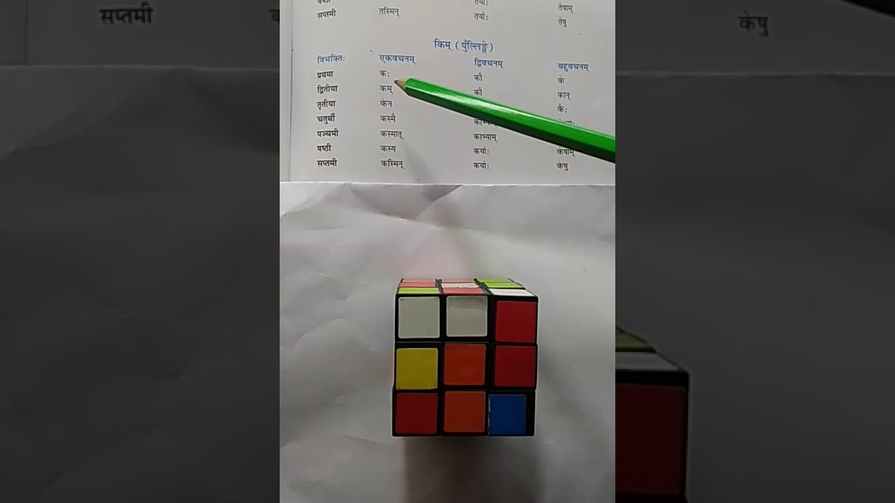 Shabd roop of Kim (pulling) in sanskrit YouTube