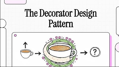 Decorator Design Pattern in C# | Add Features Dynamically Without Changing Code