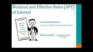 Business Mathematics Chapter 12 Video Lecture - Part II