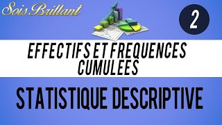 Statistique Descriptive S1 (Darija): Effectifs cumulés et fréquences cumulées (Episode 2)