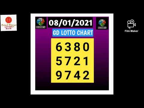 Carta Ramalan Gd Lotto Perdana Lucky 08 01 2021 Jumaat Youtube Carta Ramalan Gd Lotto Perdana Lucky 08 01 2021 Jumaat Youtube