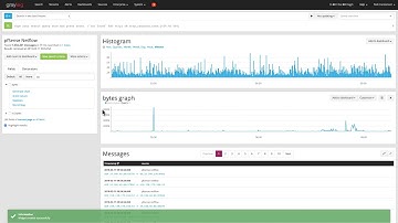 Graylog 3.0 - Dashboards