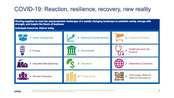 Building a future-ready organization with intelligent automation