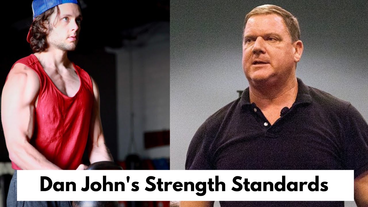 Dan John's Kettlebell Strength Standards How Many Can You Hit? YouTube