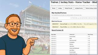 Simple yet very effextive Trainer and Jockey stats PLUS Horse Tracker