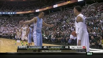 Delay of Game on Throw in