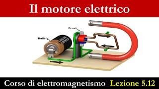Motore elettrico in corrente continua