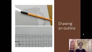 Drawing inscriptions
