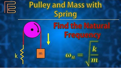 Calculate the natural frequency in a Mass-Pulley-Spring system