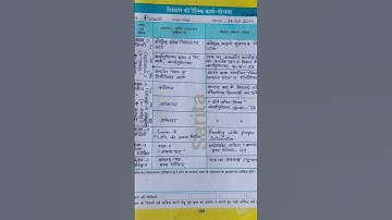 शिक्षक डायरी कक्षा 3,  week 9day 5/ 16August Teacher Diary | शिक्षक डायरी कक्षा 3#nipunbharat2024