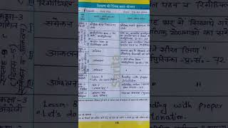 शिक्षक डायरी कक्षा 3,  week 9day 5/ 16August Teacher Diary | शिक्षक डायरी कक्षा 3#nipunbharat2024 screenshot 1