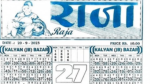 20/09/23 daily chart II part 2 II # video