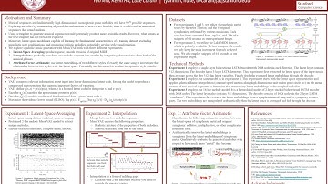 Controlled Music Generation with Variational Autoencoders (VAEs)