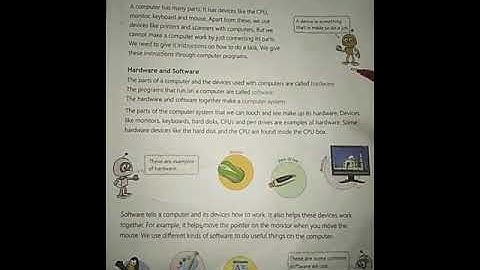 Class 3 computer  chapter 2  part-1