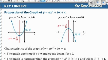 Algebra 2 Chapter 4.1 VideoNotes