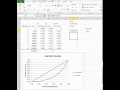 Gini Index and Lorenz Curve in Excel