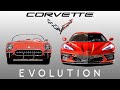 CHEVY CORVETTE - EVOLUTION (1953~Now)