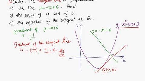Differentiation (Tangents and Normals) 5