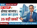 Share Market News | 27 April 2026 | सोमवार भारतीय शेयर बाजार की 25 बड़ी खबरें | Stock Market Today