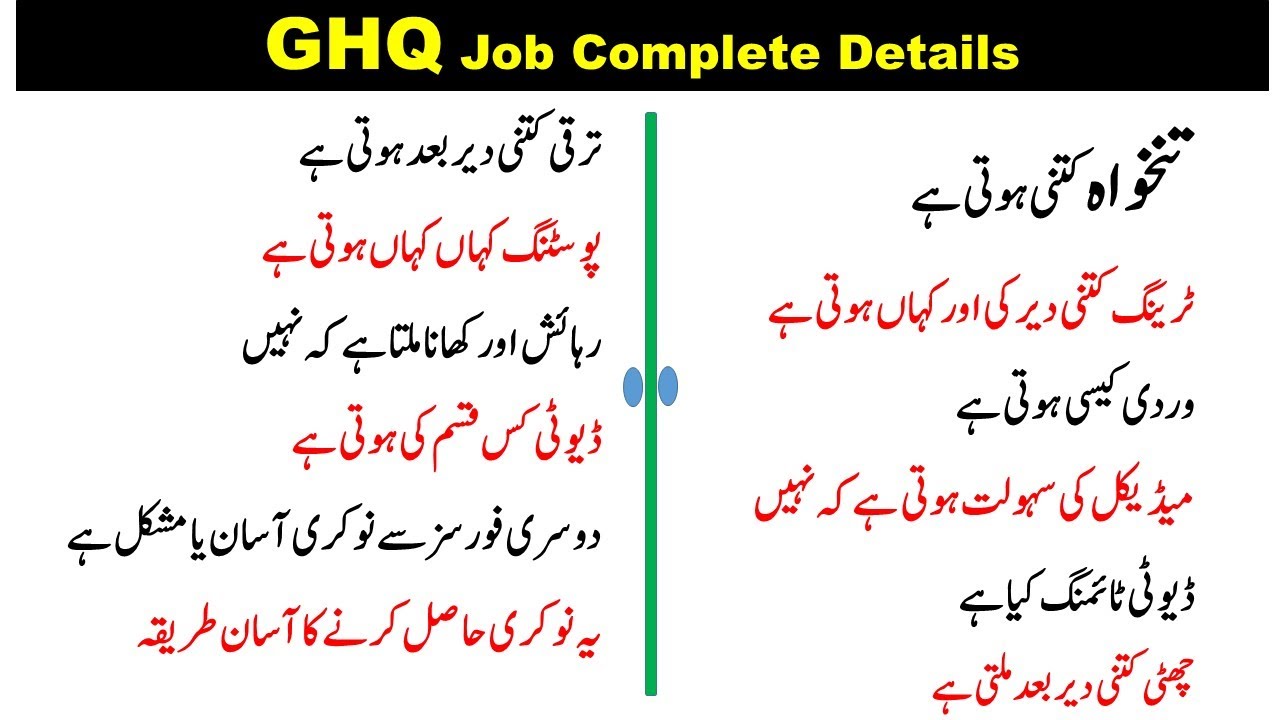 GHQ Jobs Complete Details Salary, Uniform, Duty Timing, رہائش