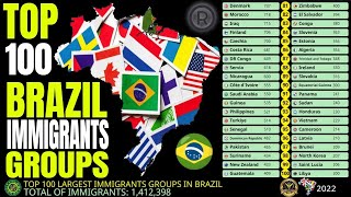 Famous Top 100 Largest Immigrants Groups in Brazil Net Worth