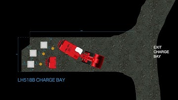 LH518B 24m Heading Swap