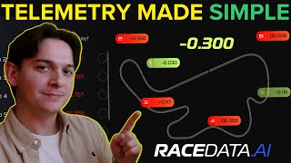 Want FASTER Lap Times? Try This USER FRIENDLY Telemetry Tool! | RaceData.ai Review