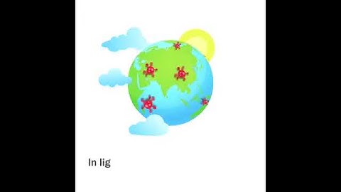 Health Connect 24x7 COVID19 Video