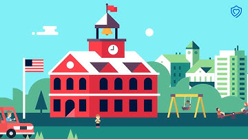 Parent Portal | Protecting Kids Online Made Easy