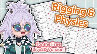 How to rig your Vtuber model on the Free Live 2D Version || Rigging and Physics