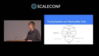 Adrian Cole - How to Properly Blame Things for Causing Latency