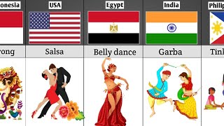 Traditional Dance forms from different countries