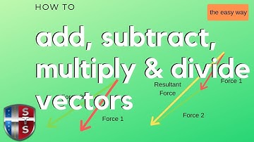 How to add, subtract, multiply and divide vectors