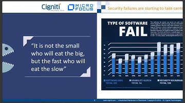 Webinar - Staying one step ahead with DevSecOps