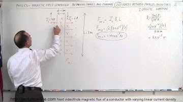 Physics 44  Magnetic Field Generated (20 of 28) F=? Parallel Conductors